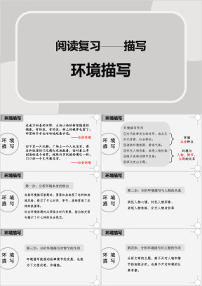 初中语文九年级环境描写复习教育教学课件