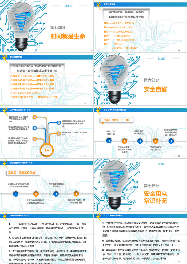 安全用电培训 员工入职培训ppt
