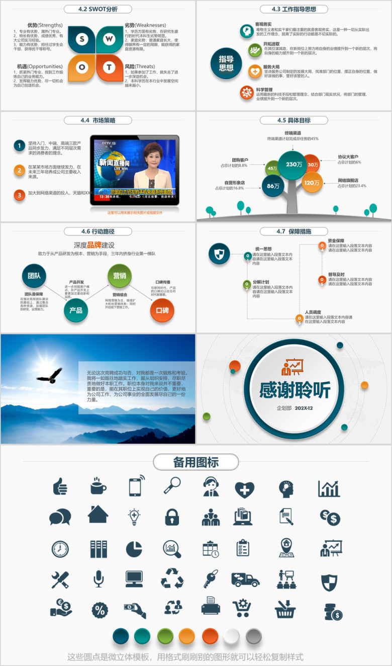 工作总结汇报部门述职工作报告ppt