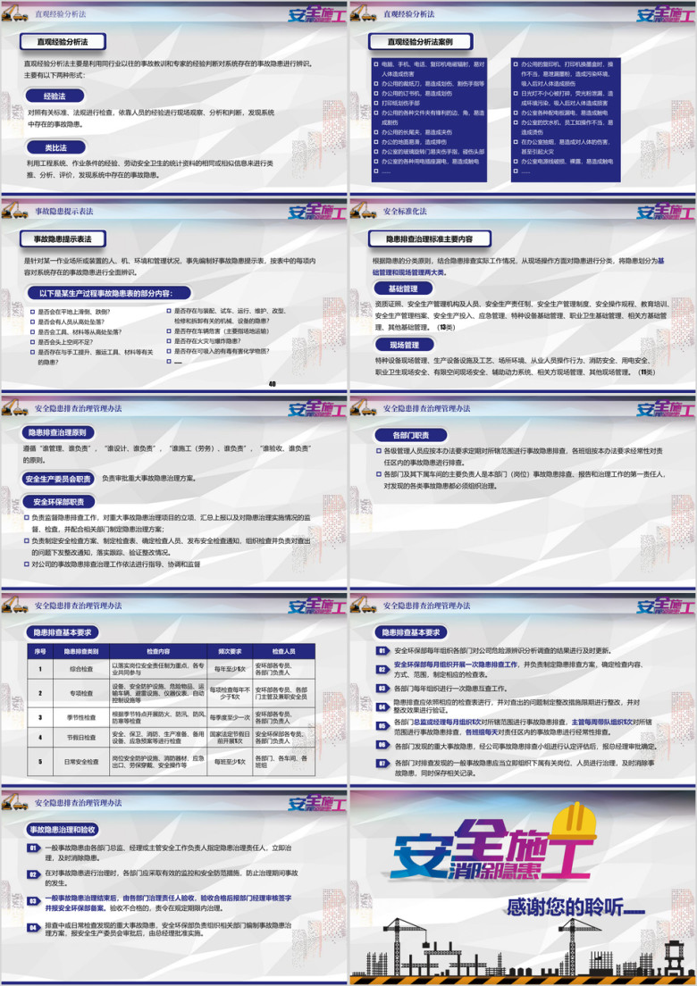 安全培训  隐患排查治理培训ppt