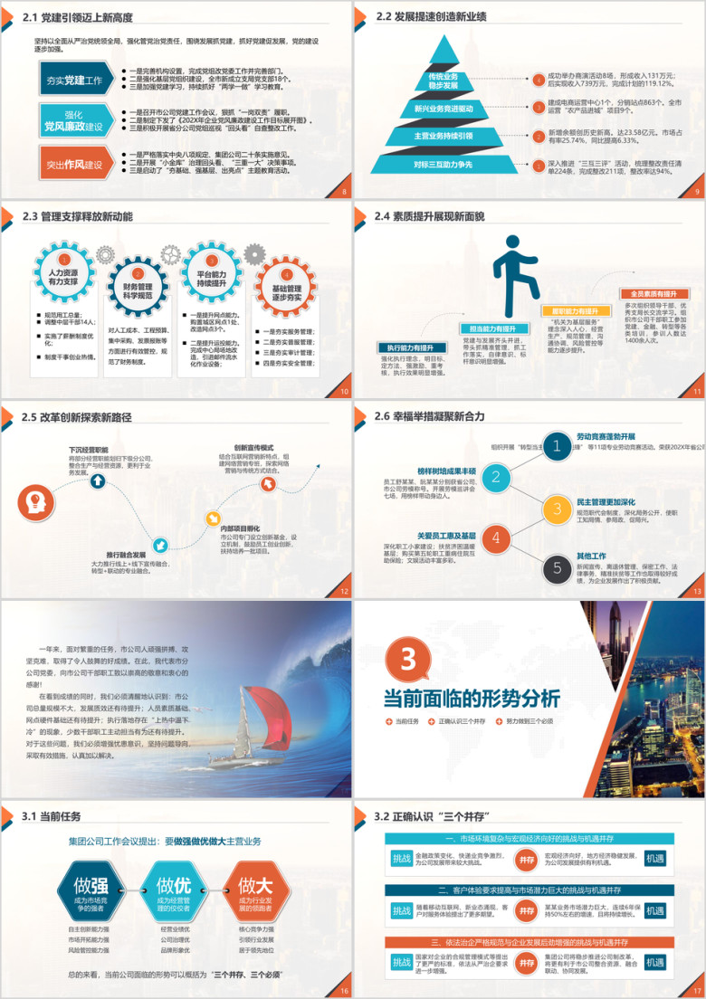 简约公司部门工作报告工作总结调研报告经营分析ppt