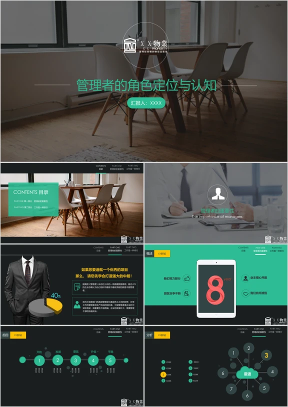房地产企业培训内部分享企事业单位激励ppt