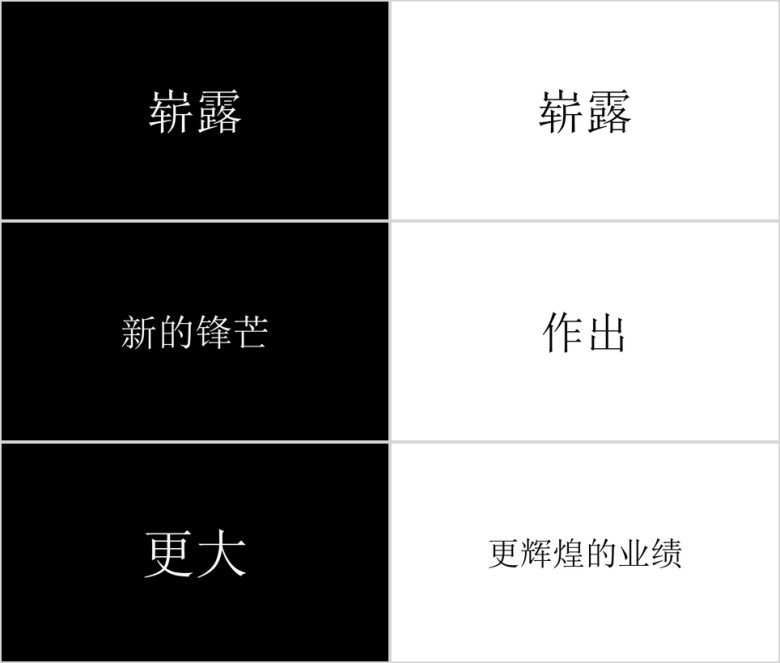 快闪工作总结商务创意新潮总结抖音模板ppt