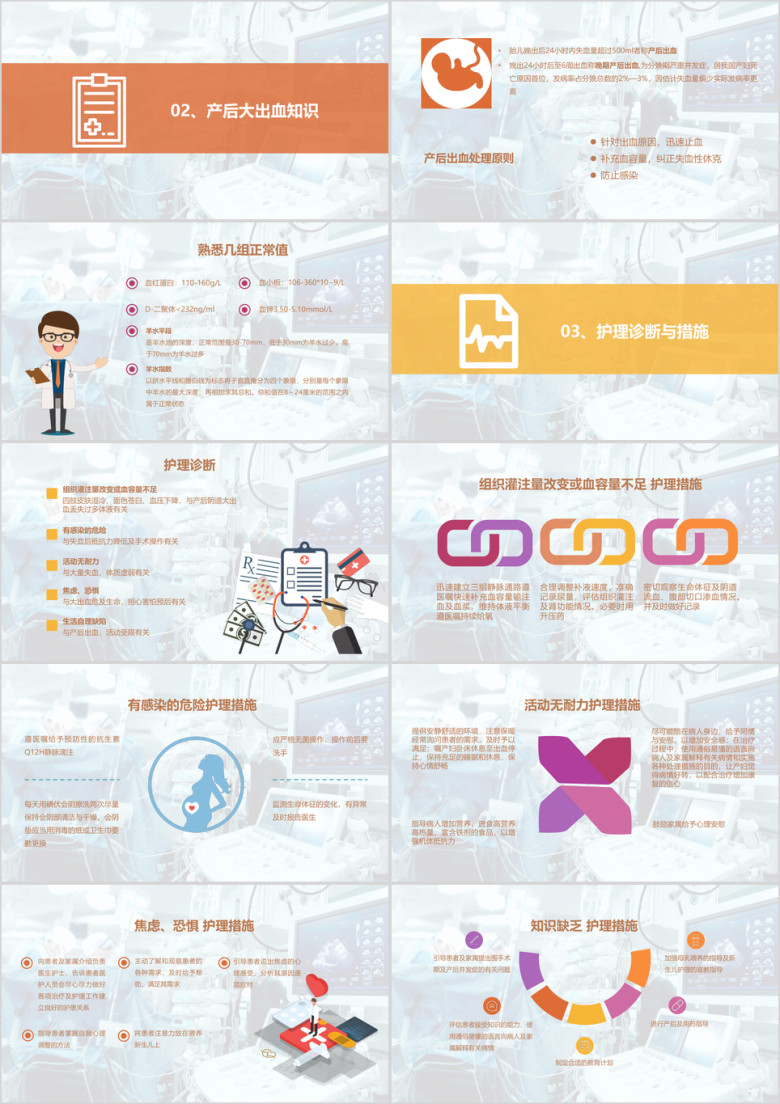 产后大出血护理查房报告ppt