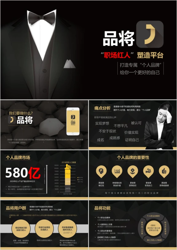 互联网APP融资路演创业计划书ppt
