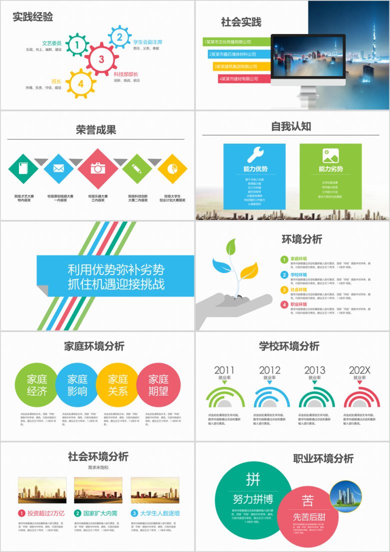 职业生涯规划ppt