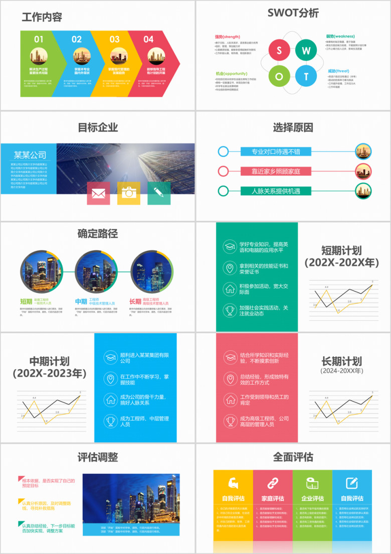 职业生涯规划ppt
