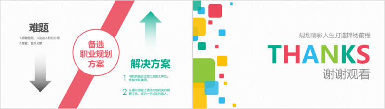 职业生涯规划ppt