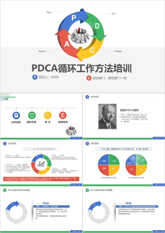 含PDCA循环管理系统培训ppt