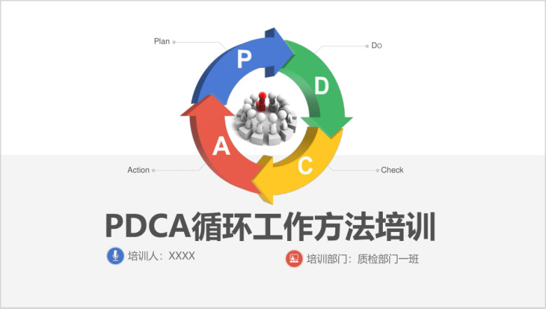 含PDCA循环管理系统培训ppt
