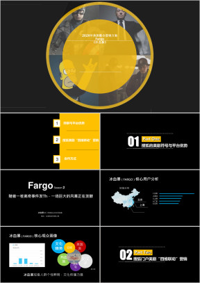 美剧《Fargo-冰血暴》整合营销方案ppt
