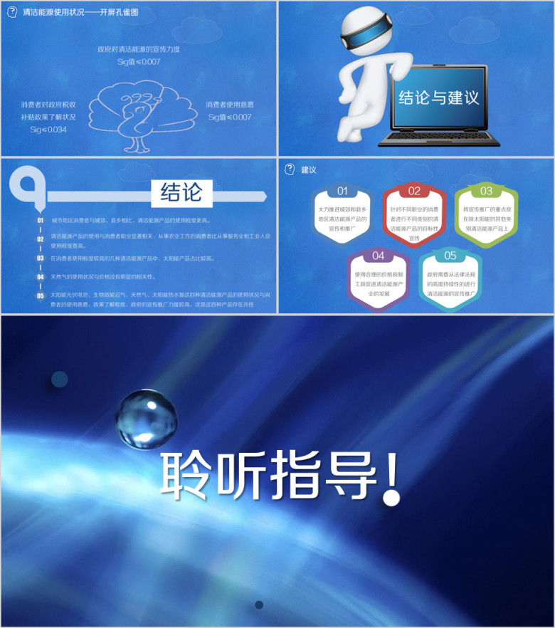 毕业答辩项目汇报清洁能源研究分析完整框架模板ppt