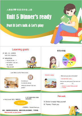英语四年级上册课件Unit5PartBLetstalk