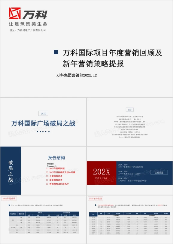 万科国际广场年度营销总结及新年营销策划方案ppt