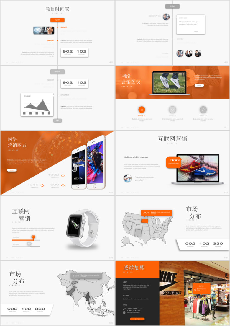 耐克NIKE体育运动品牌商业计划书ppt模板