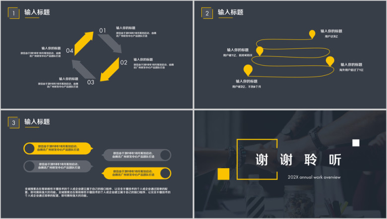 黑色大气年终总结报告商务ppt