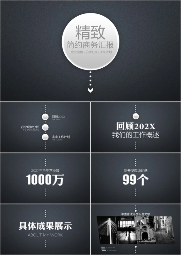 精致简约高端商务汇报ppt模板