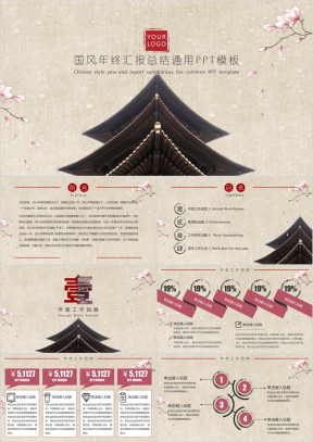 年中工作总结汇报工作计划ppt