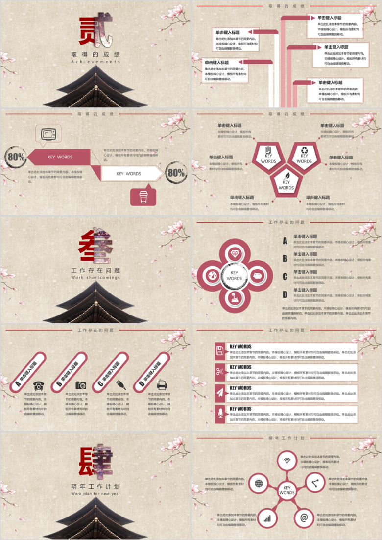 年中工作总结汇报工作计划ppt