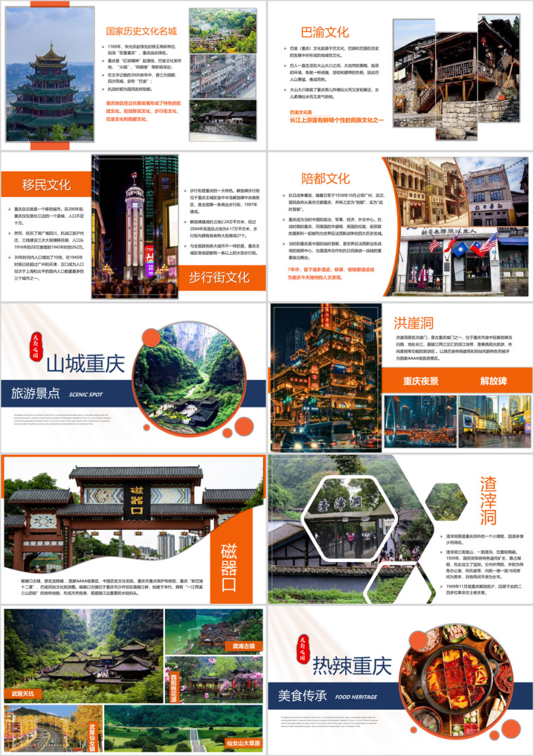 重庆印象ppt旅游相册线路推荐ppt