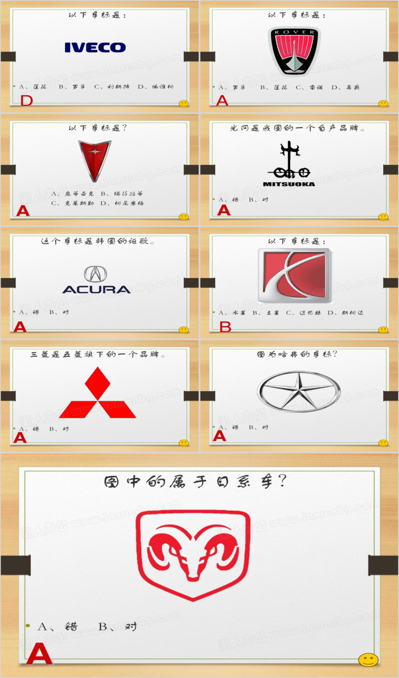 车标抢答竞赛ppt