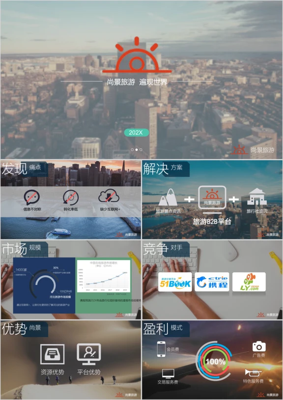 旅游精品商业计划书都市风格ppt