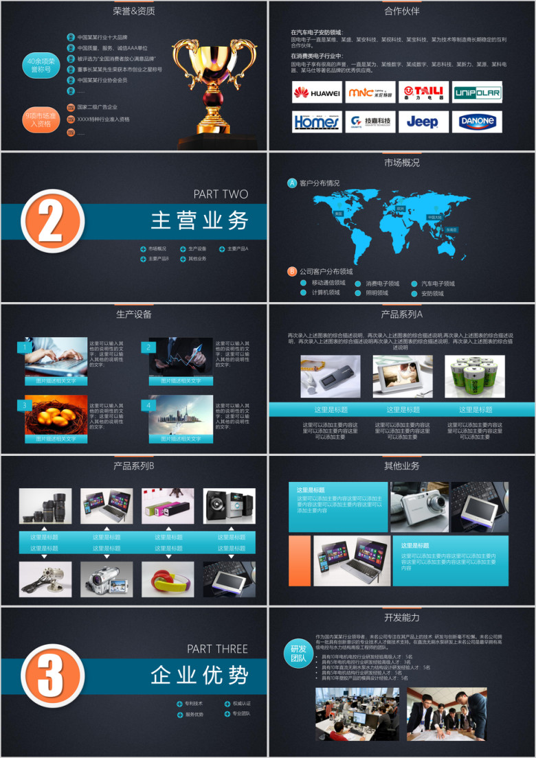 实用公司介绍企业简介产品推介商业路演ppt