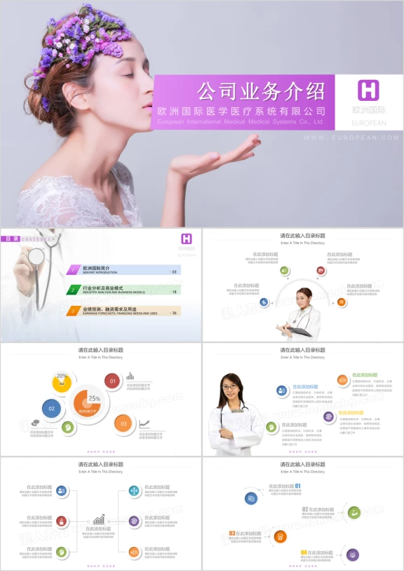 医疗医美ppt