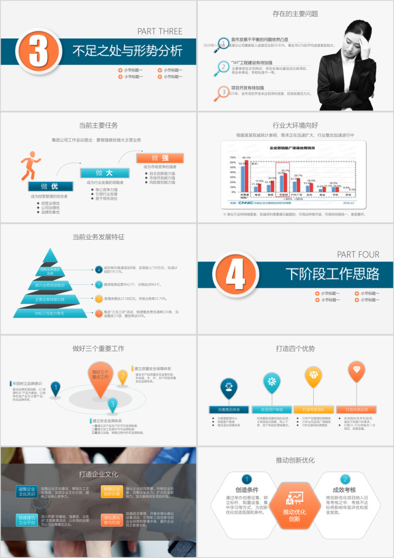 工作总结汇报工作报告年狗年年终总结部门述职ppt
