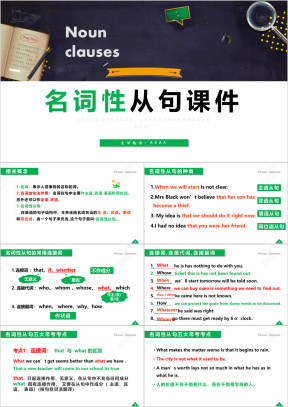 小学英语高三《名词性从句》教育教学课件