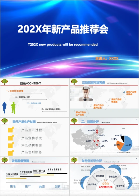 年新产品推荐会ppt