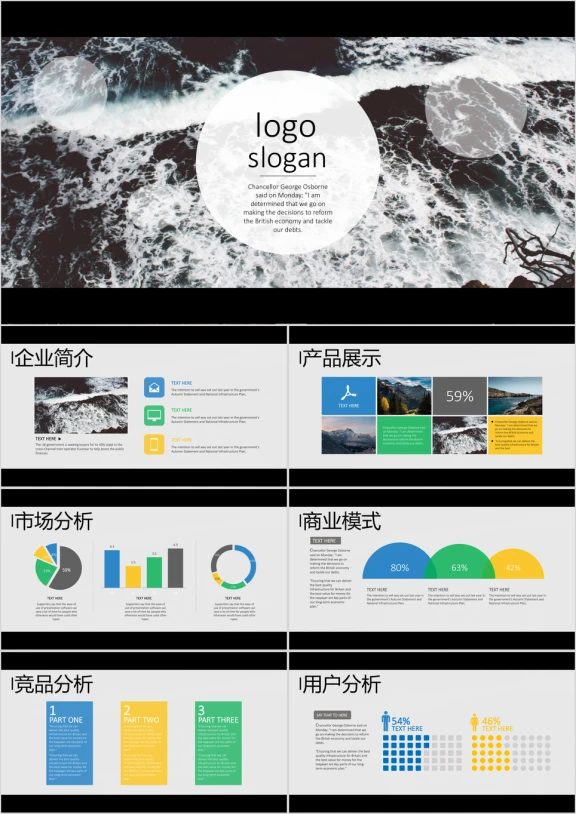 O2O企业商业计划书ppt