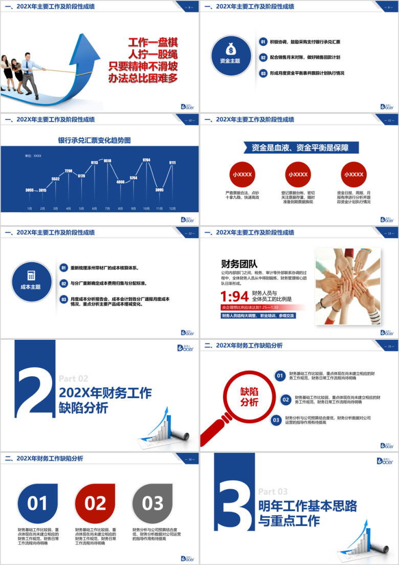蓝色财务专用总结报告ppt