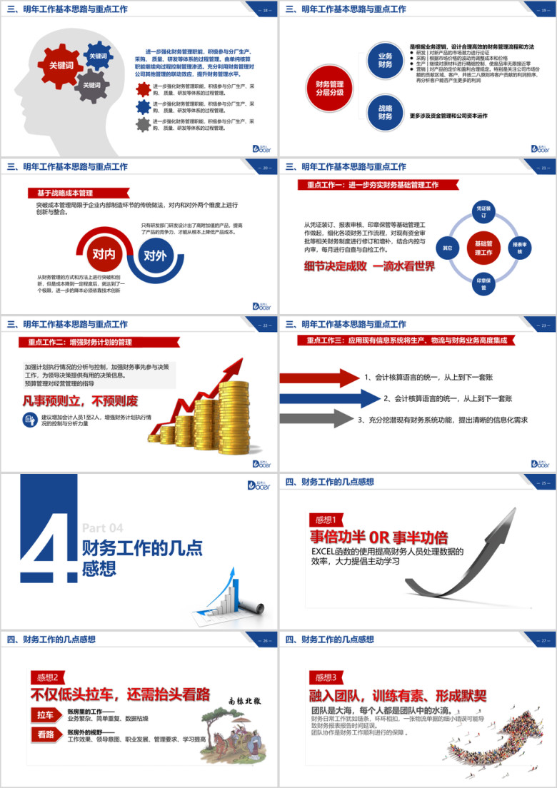 蓝色财务专用总结报告ppt