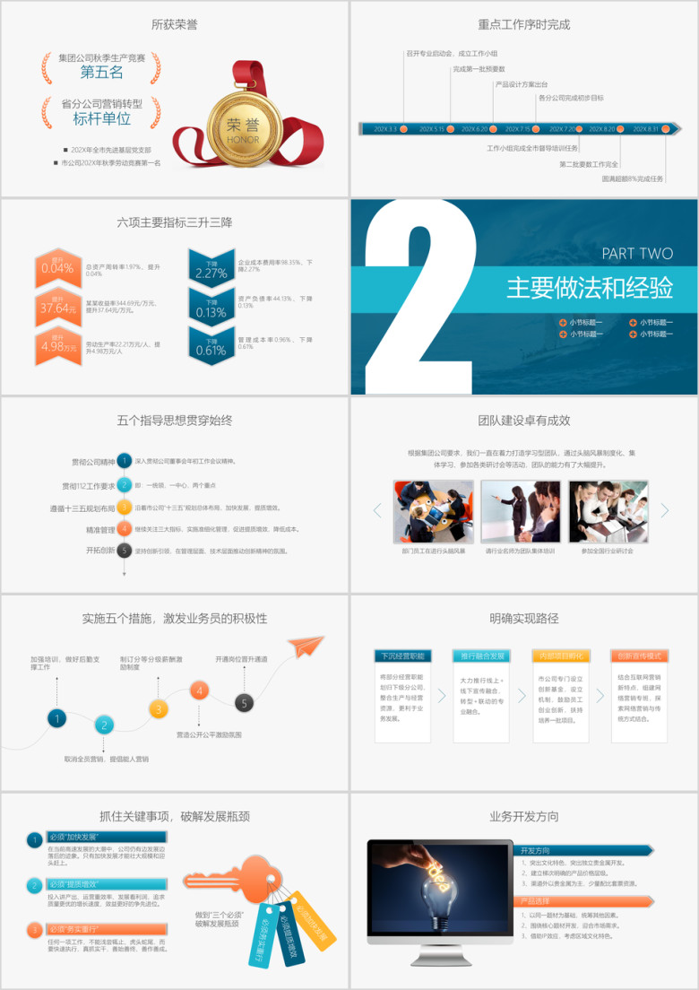 乘风破浪年公司企业工作总结报告工作计划ppt