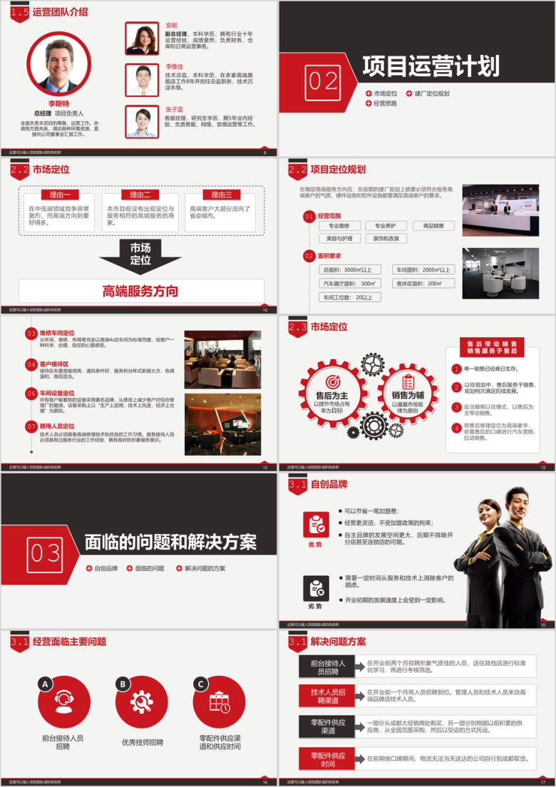 红黑创业计划书商业计划书商业项目策划融资计划ppt