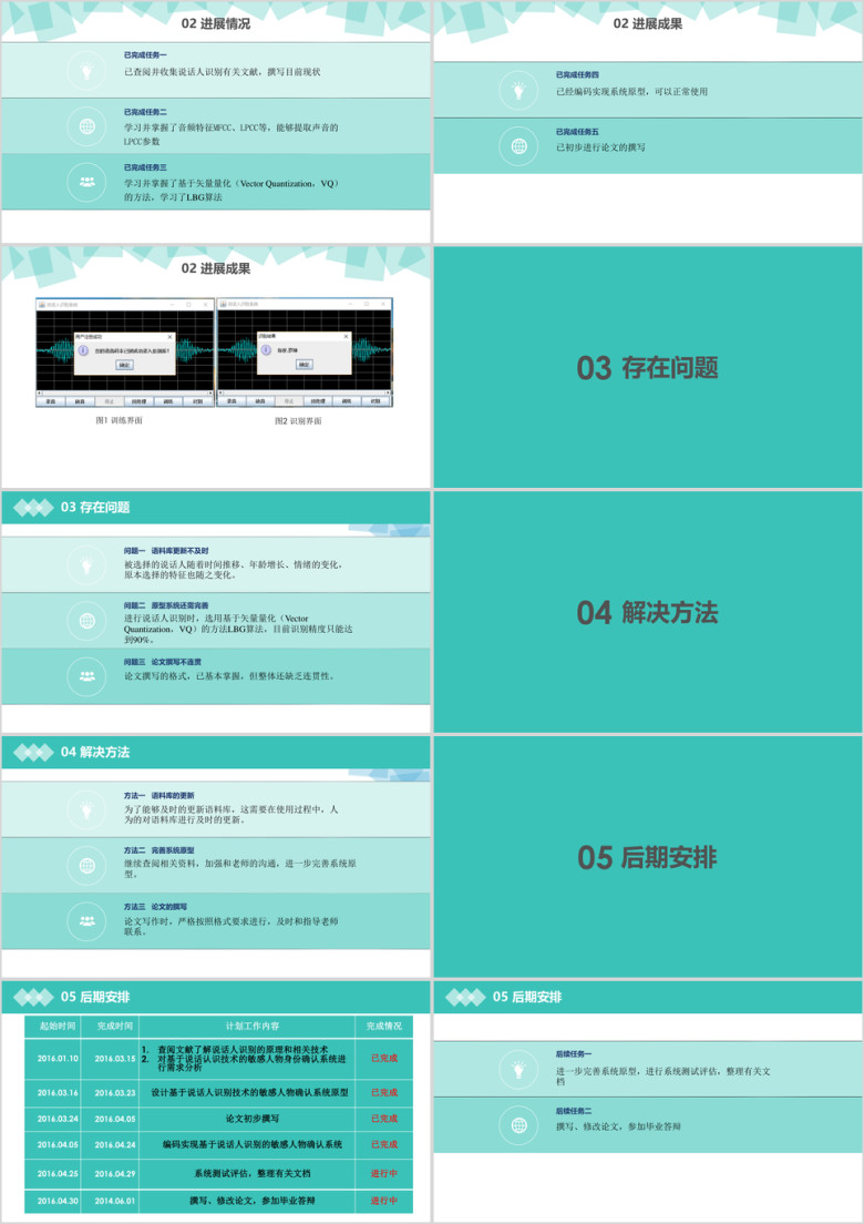 毕业答辩ppt模板