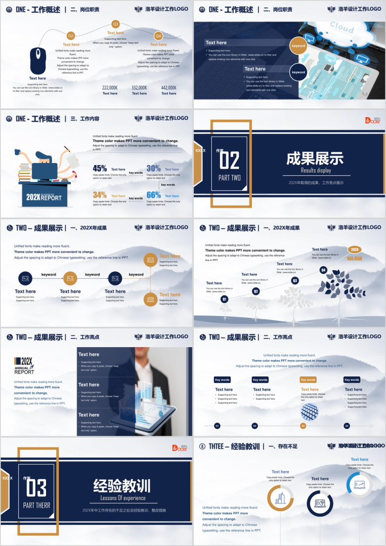 年个人部门工作汇报年度计划ppt