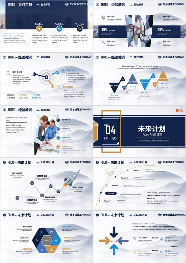 年个人部门工作汇报年度计划ppt