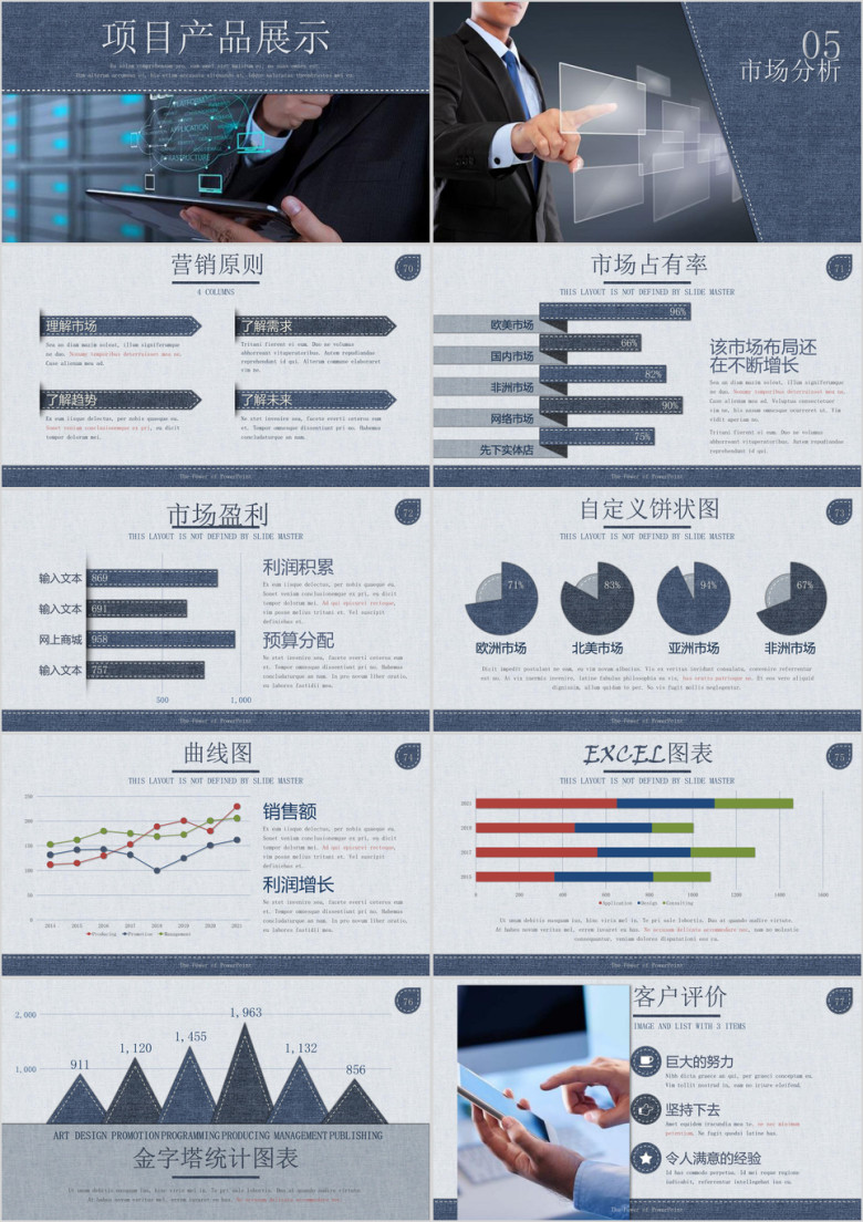 高端牛仔英伦风企业宣传介绍项目产品推广ppt