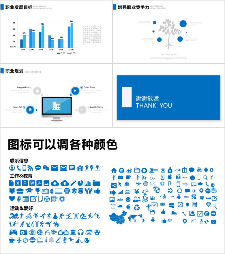 商务团队建设管理入职培训ppt模板