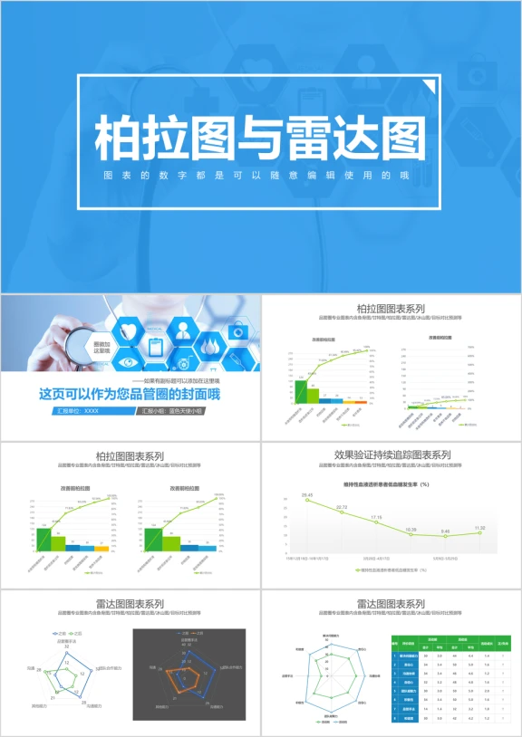 柏拉图与雷达图与雷达图图表ppt