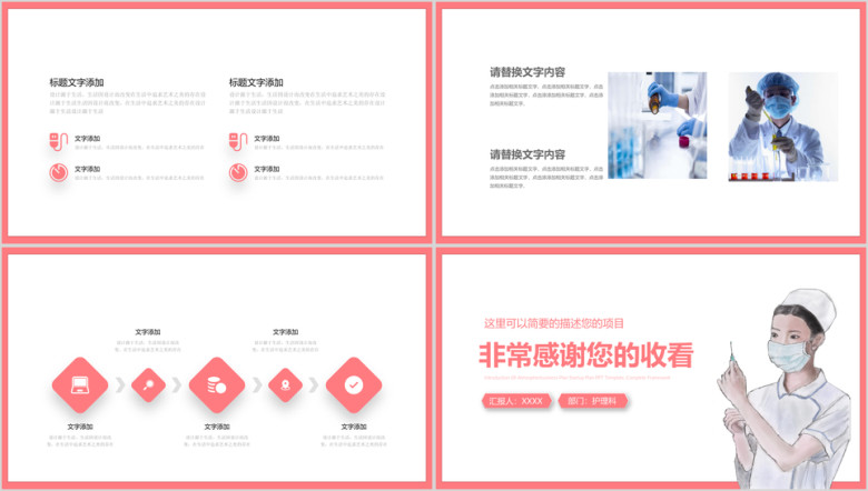 医疗护理工作汇报ppt通用模板