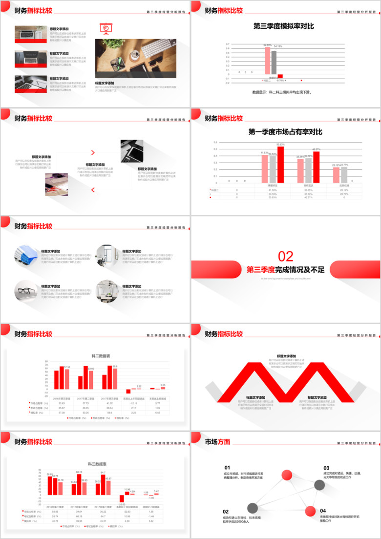 工作总结报告新年计划ppt模板素材