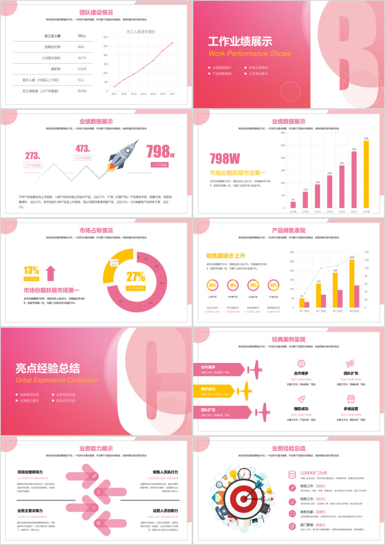 年终总结计划述职报告计划总结ppt