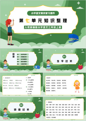 人教部编版小学语文三年级上册第七单元知识整理复习PPT课件