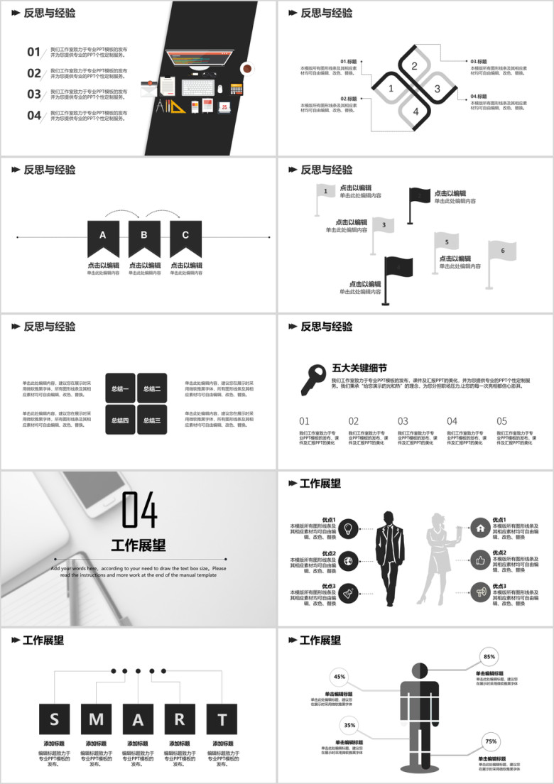 年终总结商务年终工作汇报ppt