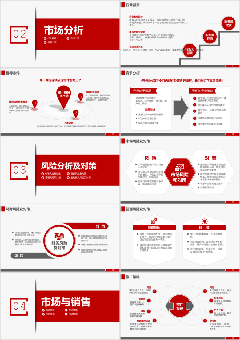 简约创业计划书商业项目计划书创业大赛ppt