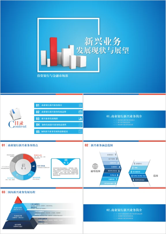 银行金融业务发展现状与观望业务总结ppt