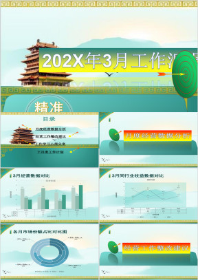 年3月经营分析模板ppt
